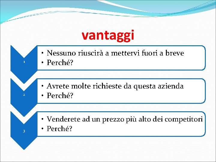 vantaggi 1 2 3 • Nessuno riuscirà a mettervi fuori a breve • Perché?