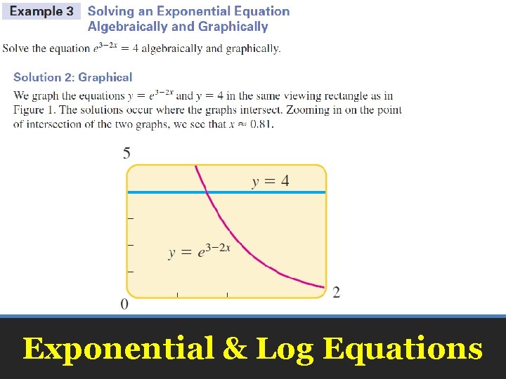 Exponential & Log Equations 
