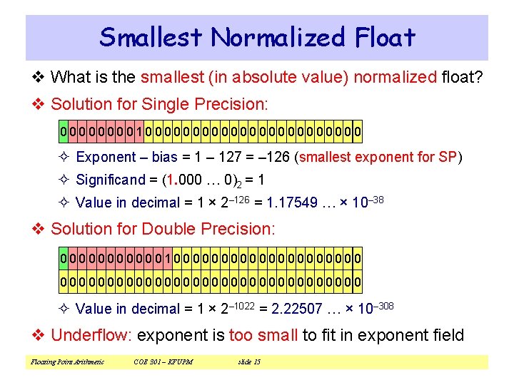 Smallest Normalized Float v What is the smallest (in absolute value) normalized float? v