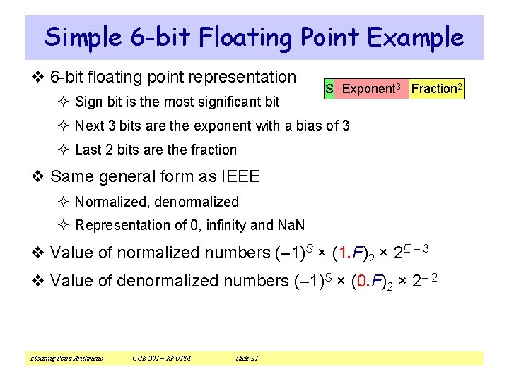 Simple 6 -bit Floating Point Example v 6 -bit floating point representation ² Sign