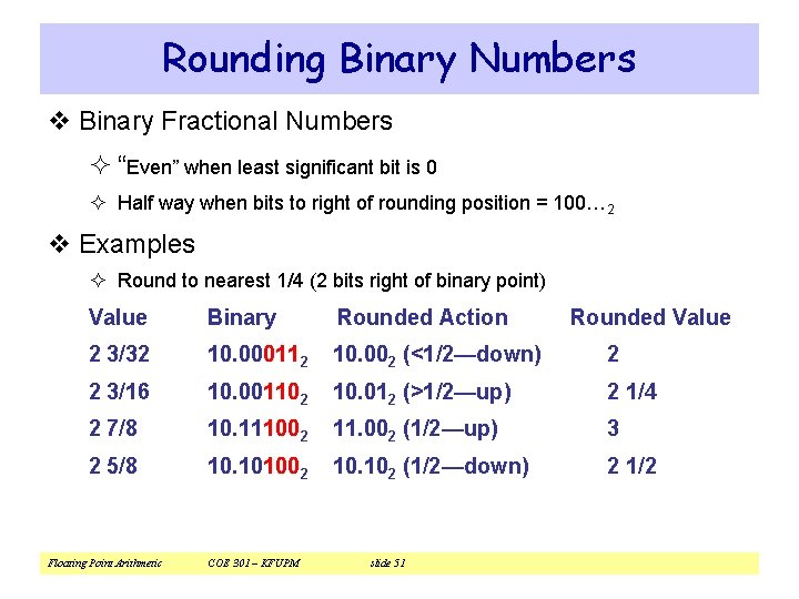 Rounding Binary Numbers v Binary Fractional Numbers ² “Even” when least significant bit is
