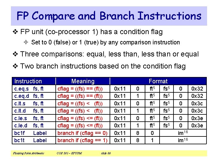 FP Compare and Branch Instructions v FP unit (co-processor 1) has a condition flag