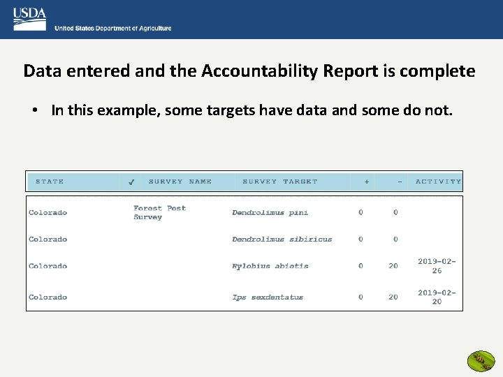 Data entered and the Accountability Report is complete • In this example, some targets