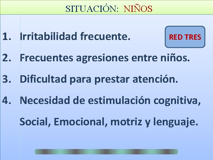 SITUACIÓN: NIÑOS 1. Irritabilidad frecuente. RED TRES 2. Frecuentes agresiones entre niños. 3. Dificultad