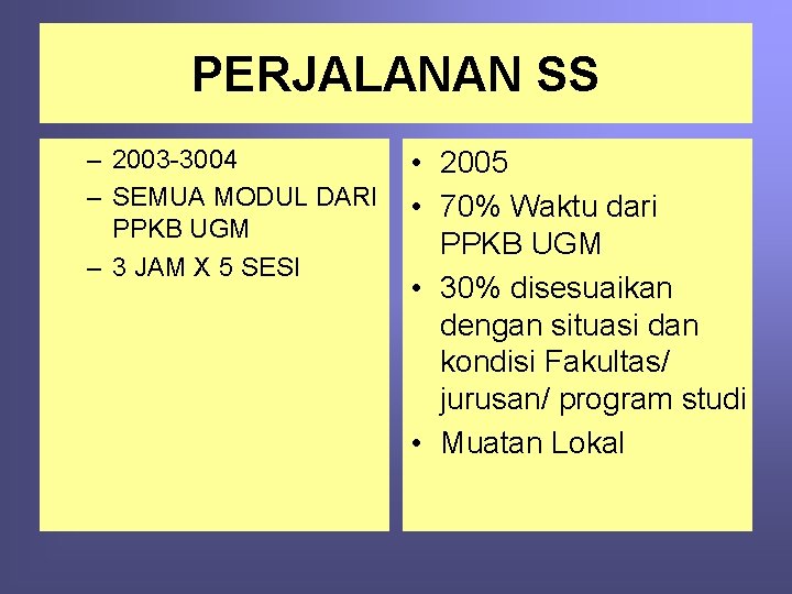 PERJALANAN SS – 2003 -3004 – SEMUA MODUL DARI PPKB UGM – 3 JAM