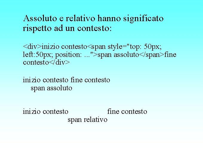 Assoluto e relativo hanno significato rispetto ad un contesto: <div>inizio contesto<span style="top: 50 px;