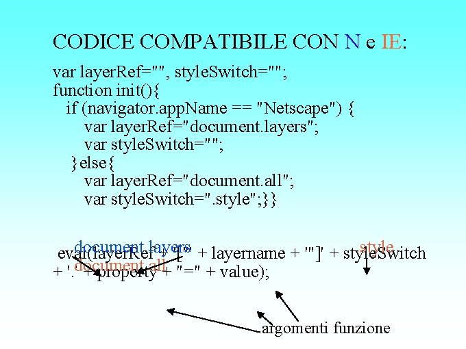 CODICE COMPATIBILE CON N e IE: var layer. Ref="", style. Switch=""; function init(){ if