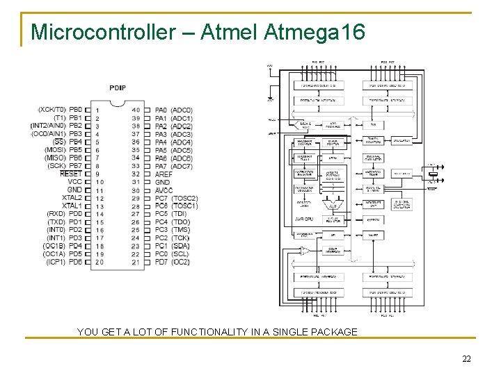 Microcontroller – Atmel Atmega 16 YOU GET A LOT OF FUNCTIONALITY IN A SINGLE