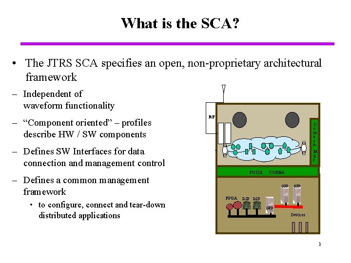 What is the SCA? • The JTRS SCA specifies an open, non-proprietary architectural framework