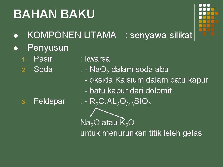 BAHAN BAKU KOMPONEN UTAMA : senyawa silikat Penyusun l l 2. Pasir Soda 3.