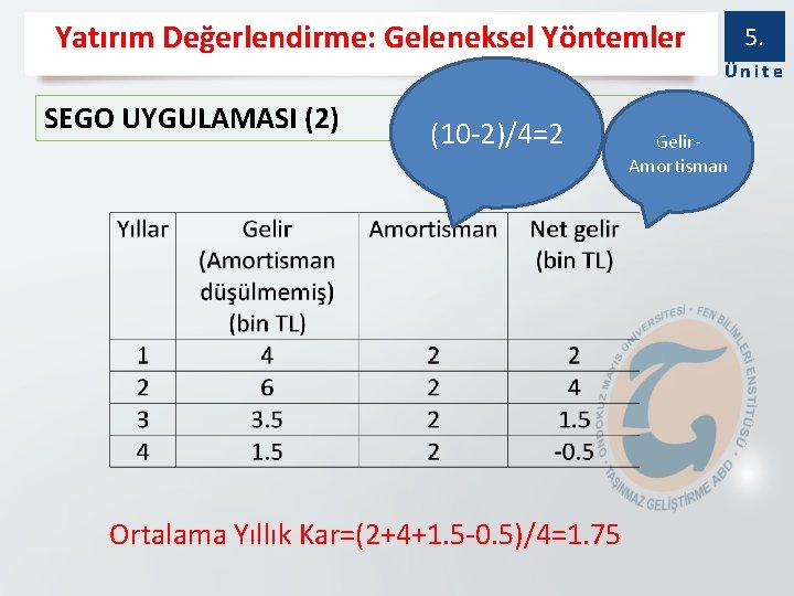 Yatırım Değerlendirme: Geleneksel Yöntemler 5. Ünite SEGO UYGULAMASI (2) (10 -2)/4=2 Ortalama Yıllık Kar=(2+4+1.