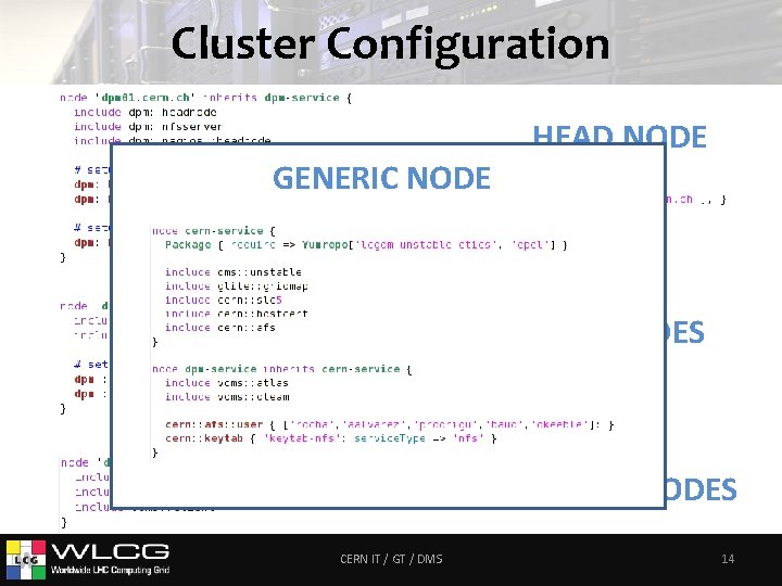 Cluster Configuration GENERIC NODE HEAD NODE DISK NODES CLIENT NODES CERN IT / GT
