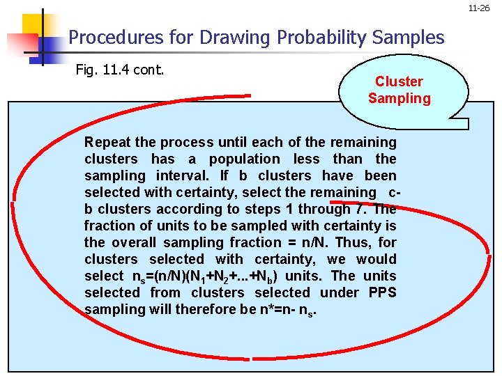 11 -26 Procedures for Drawing Probability Samples Fig. 11. 4 cont. Cluster Sampling Repeat