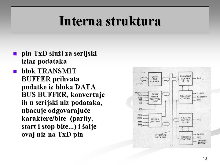 Interna struktura n n pin Tx. D služi za serijski izlaz podataka blok TRANSMIT