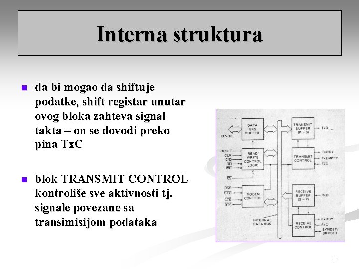 Interna struktura n da bi mogao da shiftuje podatke, shift registar unutar ovog bloka