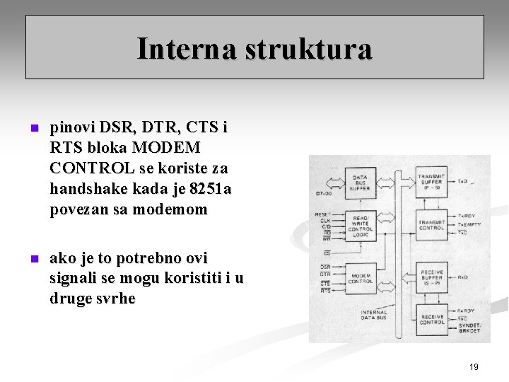 Interna struktura n pinovi DSR, DTR, CTS i RTS bloka MODEM CONTROL se koriste