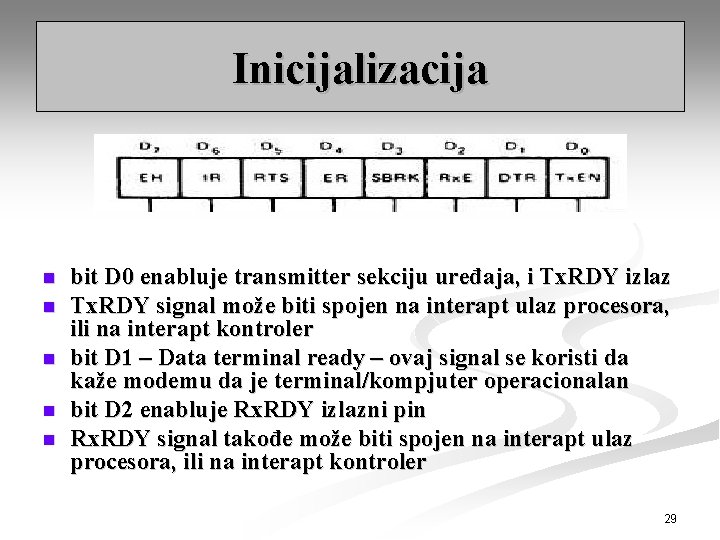 Inicijalizacija n n n bit D 0 enabluje transmitter sekciju uređaja, i Tx. RDY