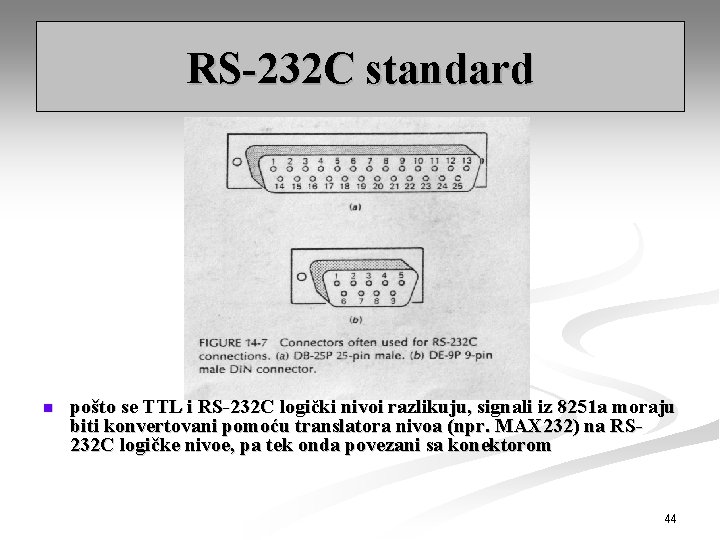 RS-232 C standard n pošto se TTL i RS-232 C logički nivoi razlikuju, signali
