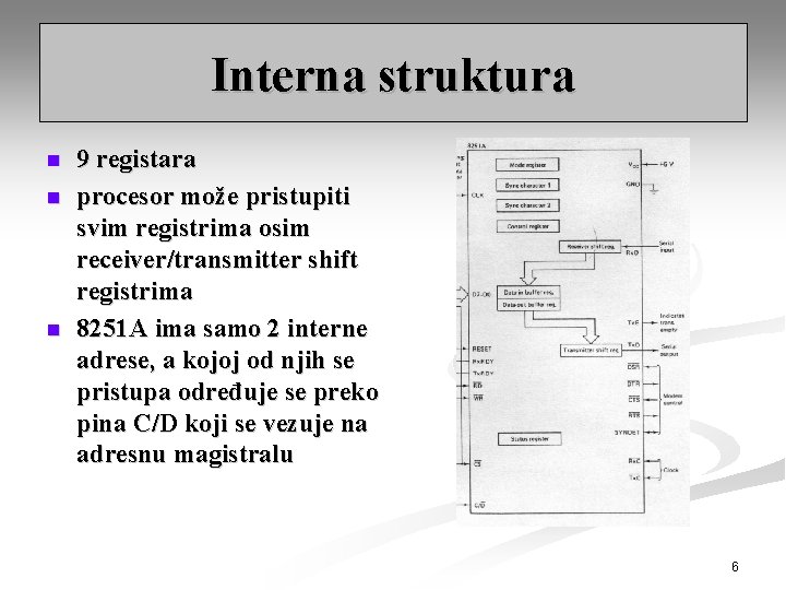 Interna struktura n n n 9 registara procesor može pristupiti svim registrima osim receiver/transmitter