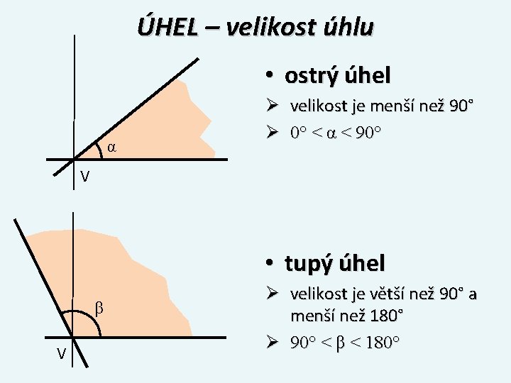 ÚHEL – velikost úhlu • ostrý úhel α Ø velikost je menší než 90°