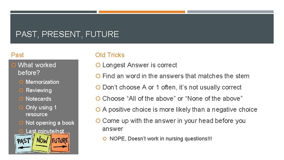 PAST, PRESENT, FUTURE Past Old Tricks What worked Longest Answer is correct before? Memorization