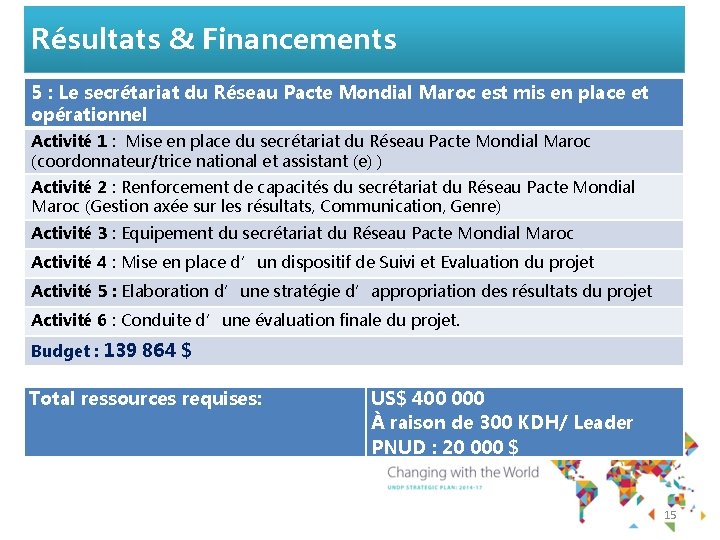 Résultats & Financements 5 : Le secrétariat du Réseau Pacte Mondial Maroc est mis