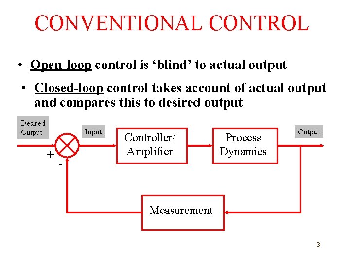 CONVENTIONAL CONTROL • Open-loop control is ‘blind’ to actual output • Closed-loop control takes