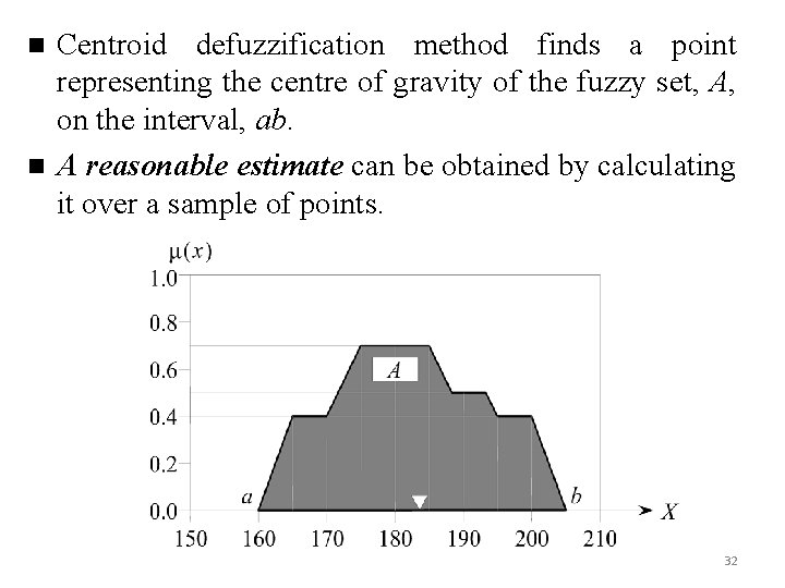 n n Centroid defuzzification method finds a point representing the centre of gravity of