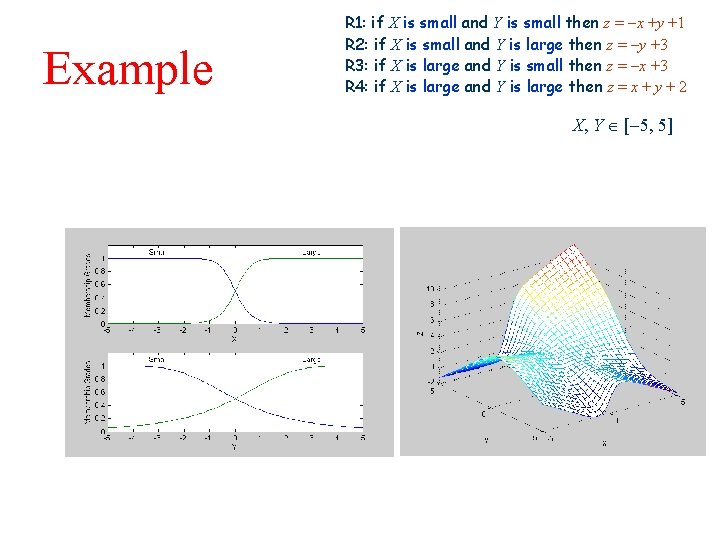 Example R 1: if X is small and Y is small then z =