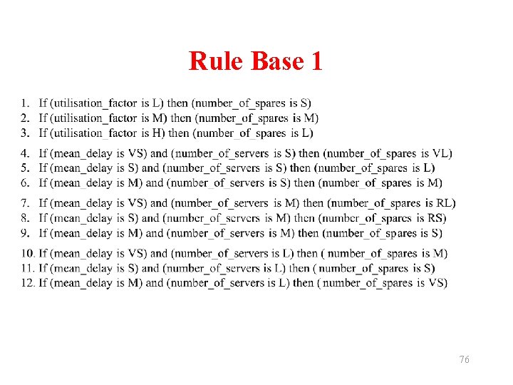 Rule Base 1 76 