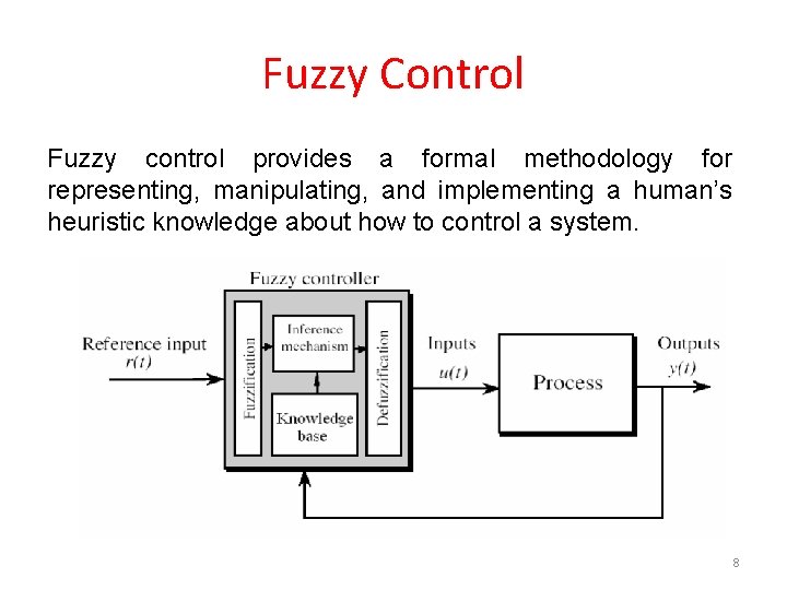 Fuzzy Control Fuzzy control provides a formal methodology for representing, manipulating, and implementing a