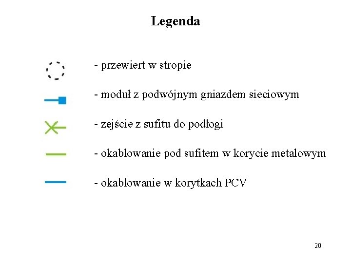 Legenda - przewiert w stropie - moduł z podwójnym gniazdem sieciowym - zejście z