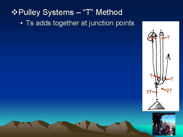v. Pulley Systems – “T” Method • Ts adds together at junction points T