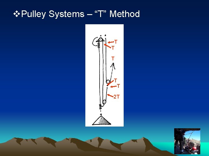 v. Pulley Systems – “T” Method T T T 2 T 