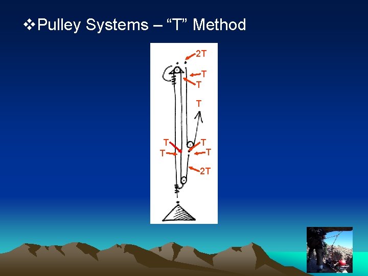 v. Pulley Systems – “T” Method 2 T T T T 2 T 