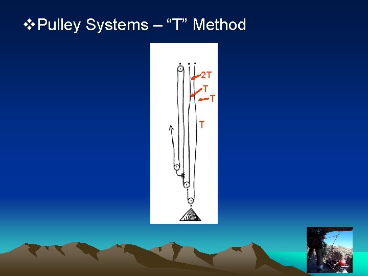 v. Pulley Systems – “T” Method 2 T T 