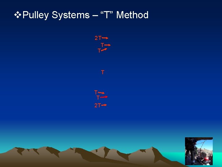 v. Pulley Systems – “T” Method 2 T T T 2 T 