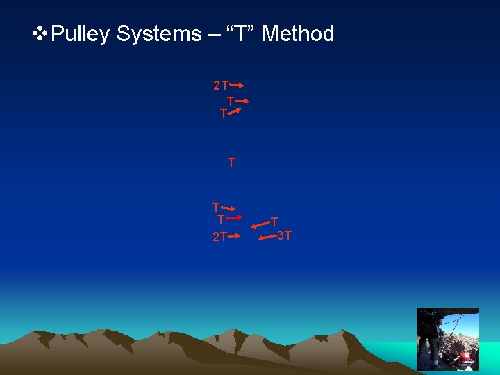 v. Pulley Systems – “T” Method 2 T T T 2 T T 3