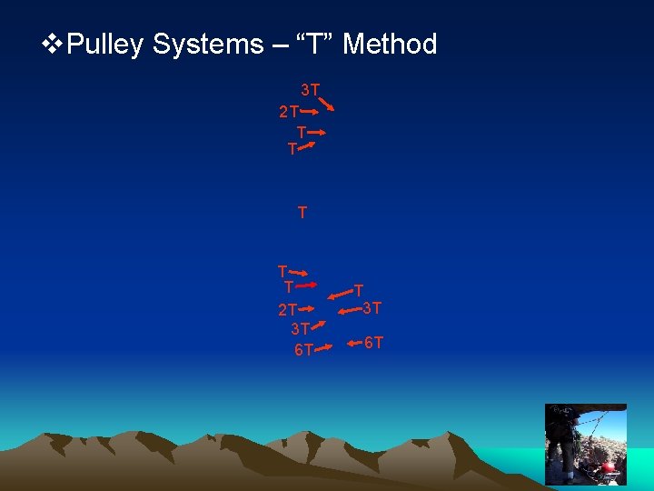 v. Pulley Systems – “T” Method 3 T 2 T T T 2 T