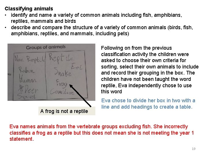 Classifying animals • identify and name a variety of common animals including fish, amphibians,