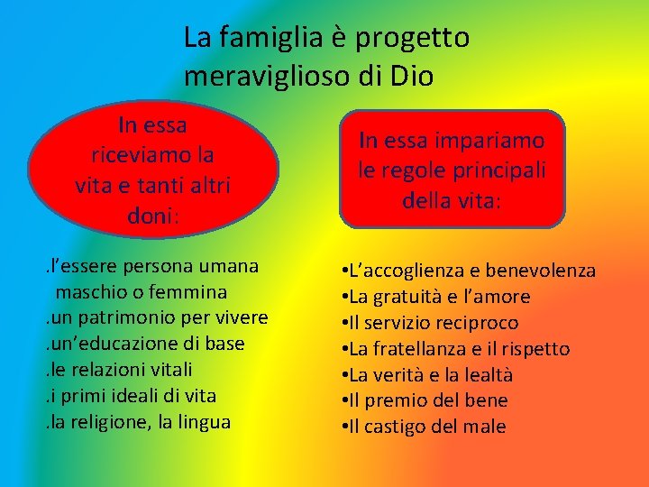 La famiglia è progetto meraviglioso di Dio In essa riceviamo la vita e tanti