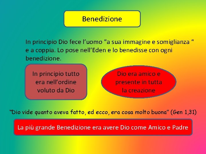 Benedizione In principio Dio fece l’uomo “a sua immagine e somiglianza “ e a