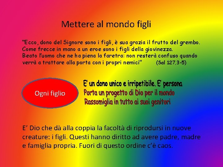 Mettere al mondo figli “Ecco, dono del Signore sono i figli, è sua grazia