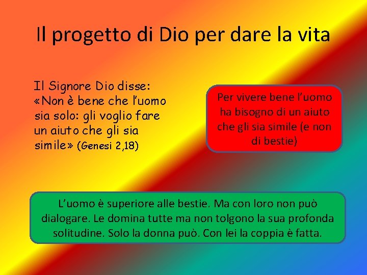 Il progetto di Dio per dare la vita Il Signore Dio disse: «Non è