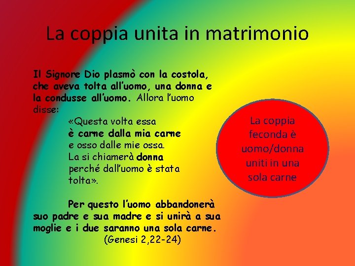 La coppia unita in matrimonio Il Signore Dio plasmò con la costola, che aveva