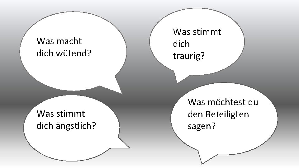 Was macht dich wütend? Was stimmt dich ängstlich? Was stimmt dich traurig? Was möchtest