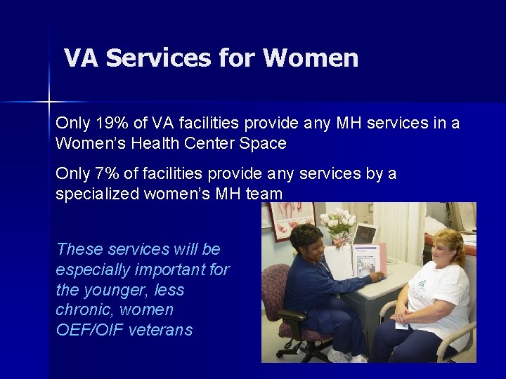 VA Services for Women Only 19% of VA facilities provide any MH services in