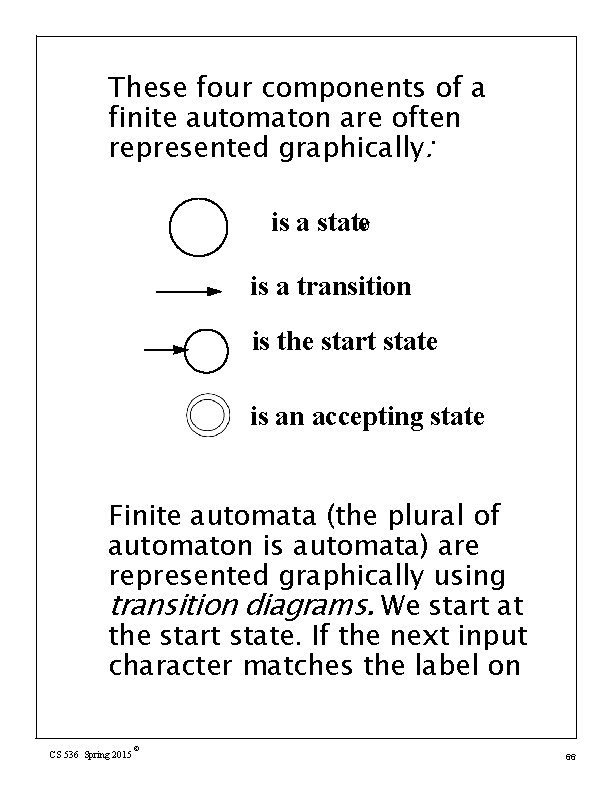 These four components of a finite automaton are often represented graphically: is a state