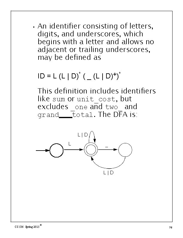  • An identifier consisting of letters, digits, and underscores, which begins with a