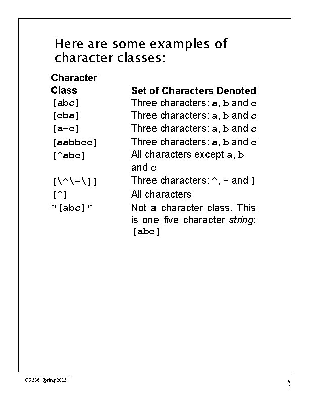 Here are some examples of character classes: Character Class [abc] [cba] [a-c] [aabbcc] [^abc]